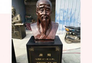 保定铸造古代名医扁鹊胸像，展现生命的传承之美