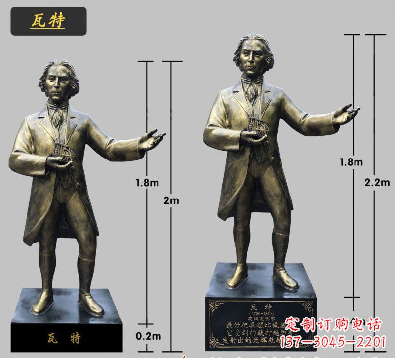 保定瓦特铜雕像